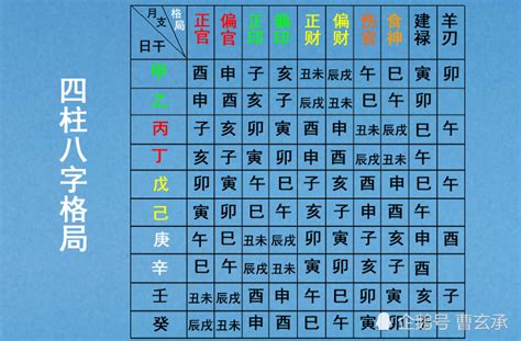 八字 相沖|八字入门基础：“相冲”取象